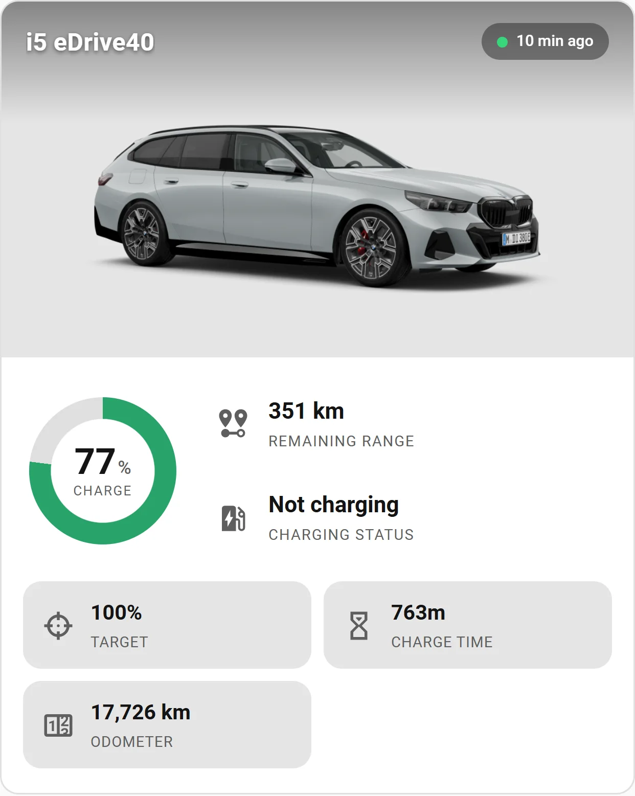 Overview card showing a BMW i5 with charge level, range, charging status and odometer